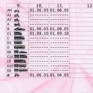 België, Rijbewijs BE Kopen